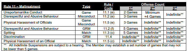Rule_11_screenshot.png